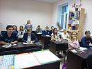 уроки